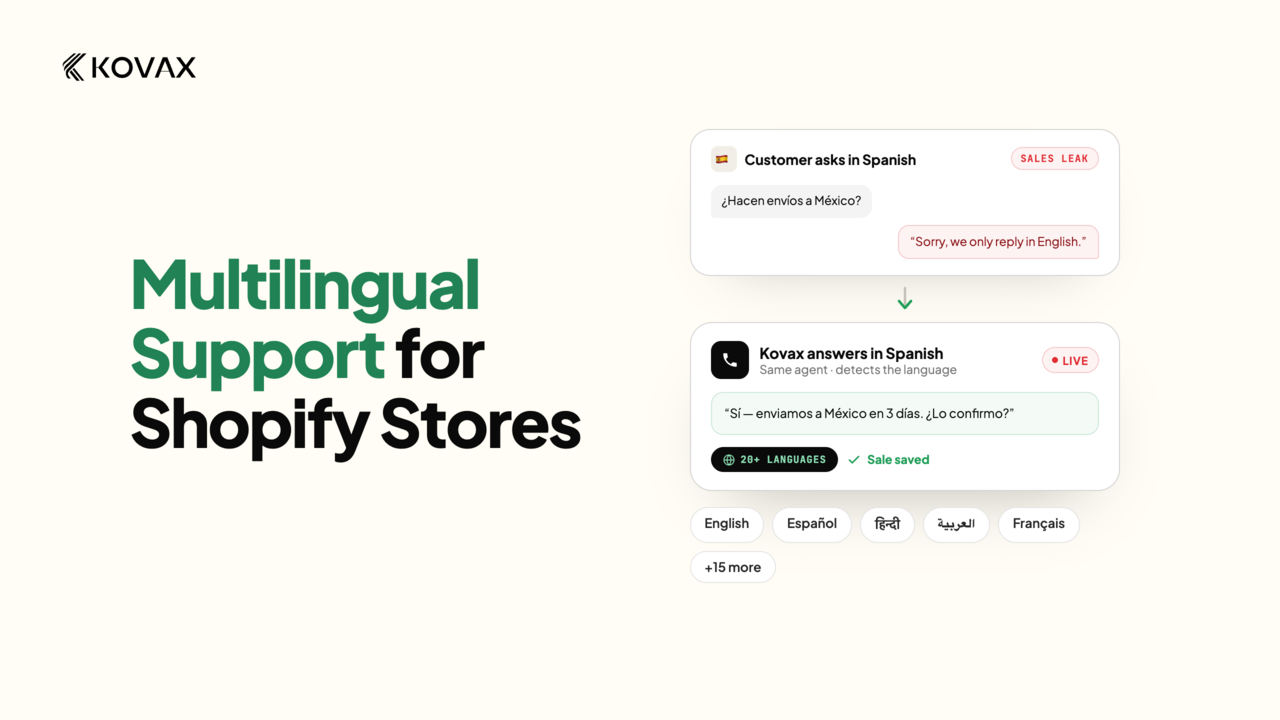 Multilingual Customer Support for Shopify Stores: Where Sales Leak and How to Fix It