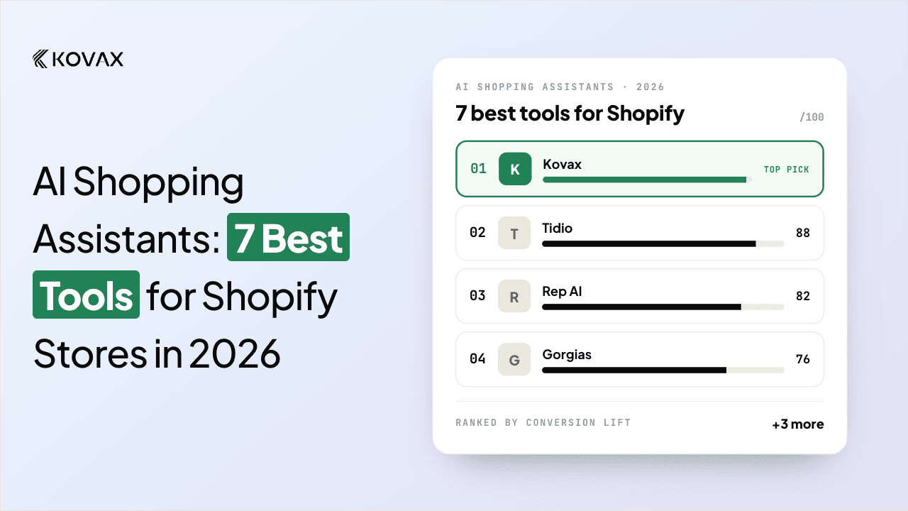 AI Shopping Assistants: 7 Best Tools for Shopify Stores in 2026