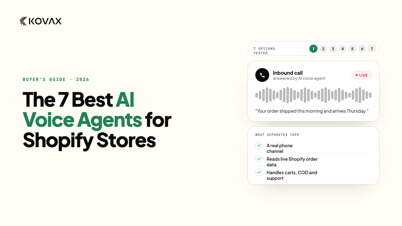 The 7 Best AI Voice Agents for Shopify Stores in 2026