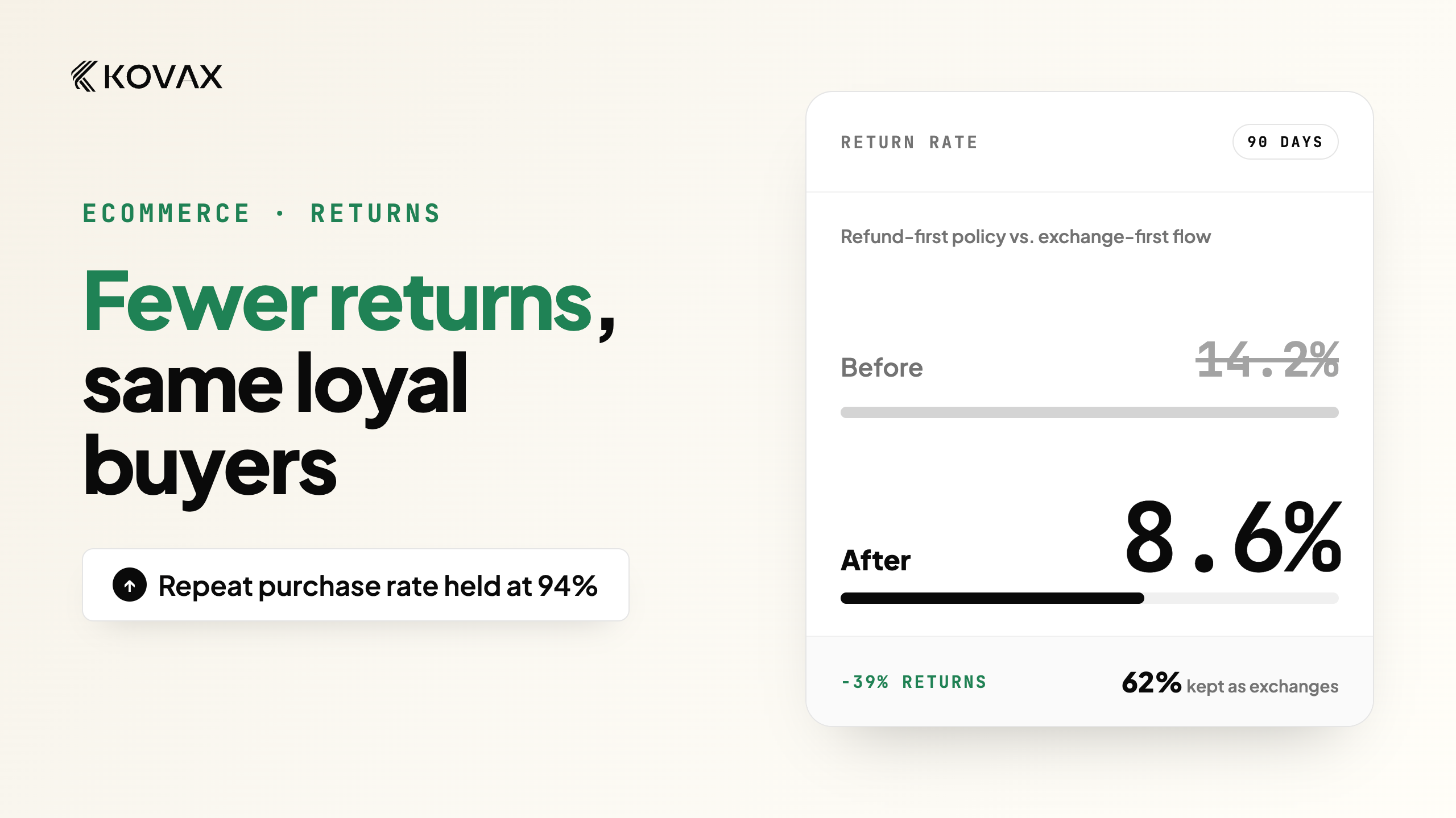 eCommerce Returns: Reduce Them Without Hurting Loyalty
