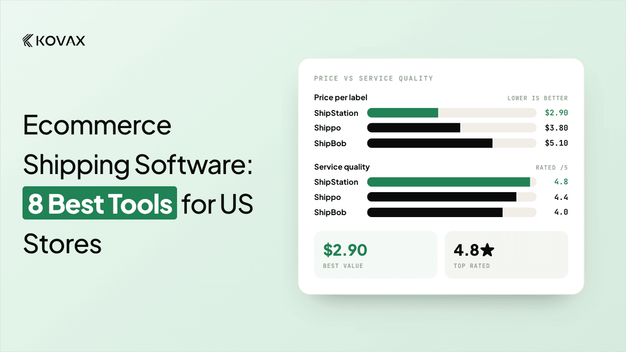 The 8 Best Ecommerce Shipping Software Tools (2026)