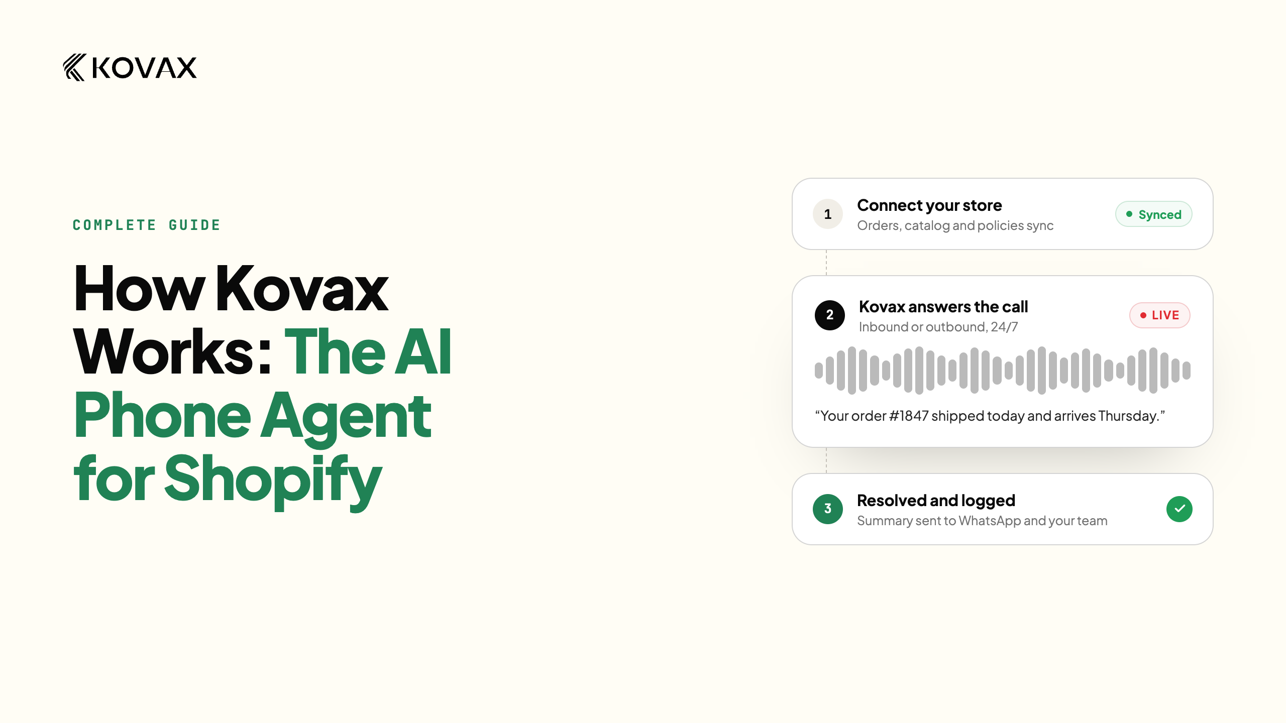 How Kovax Works: A Complete Guide to the Omnichannel AI Agent for Shopify