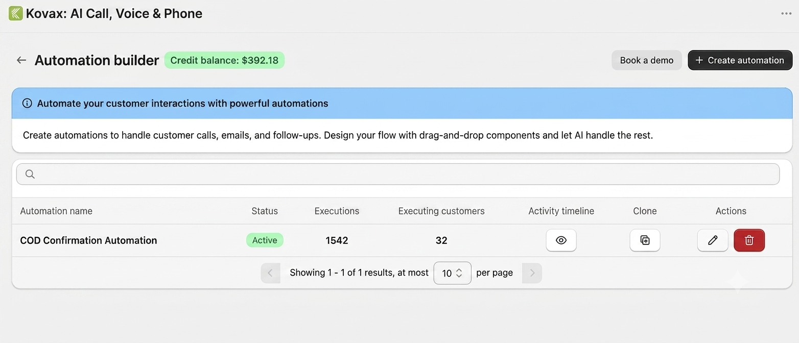 Kovax COD confirmation agent reducing RTO for D2C eCommerce stores