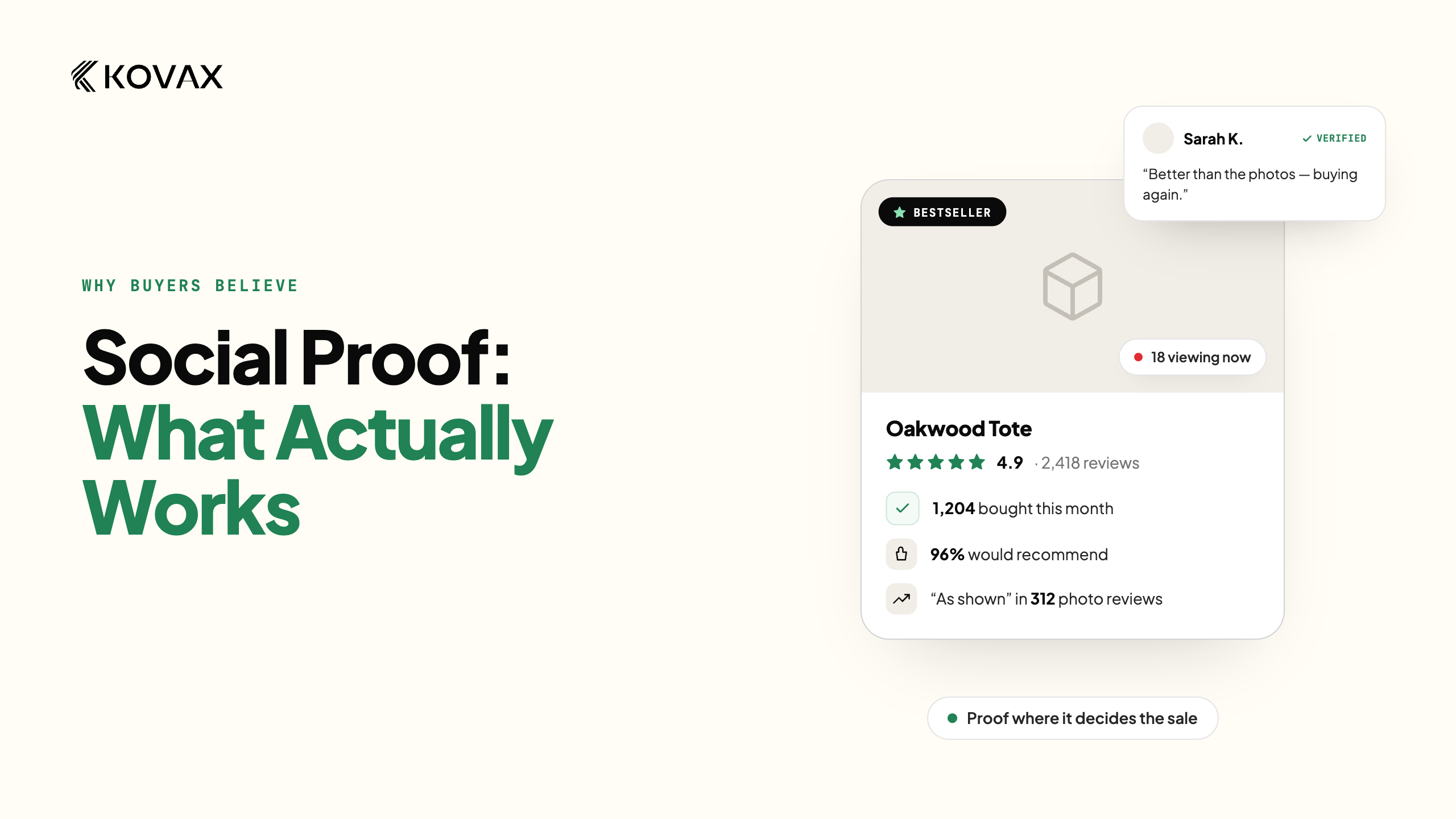 Social Proof in Marketing: What Actually Works
