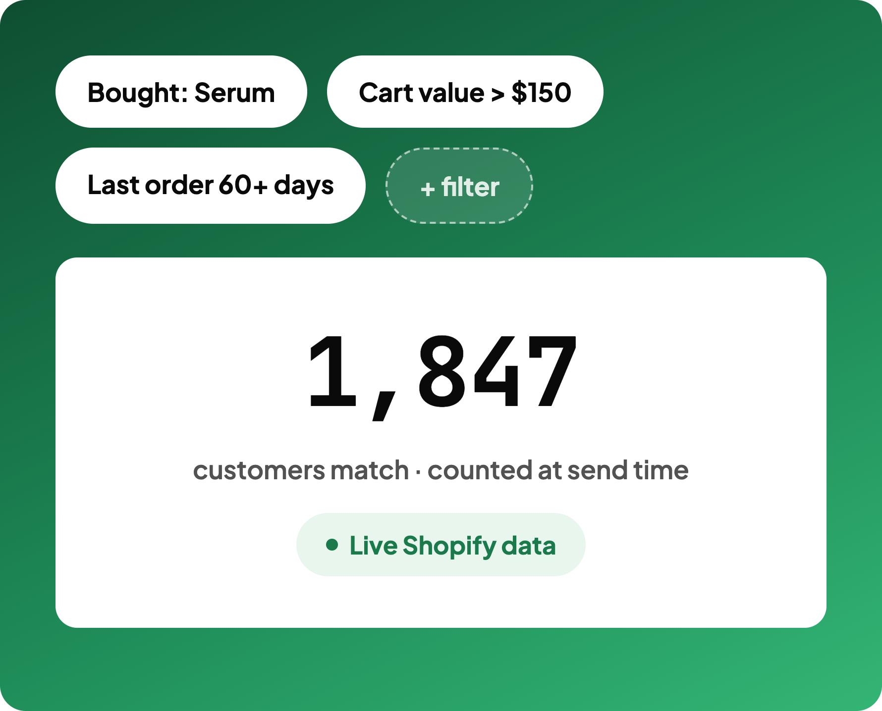 Customer segmentation from live store data