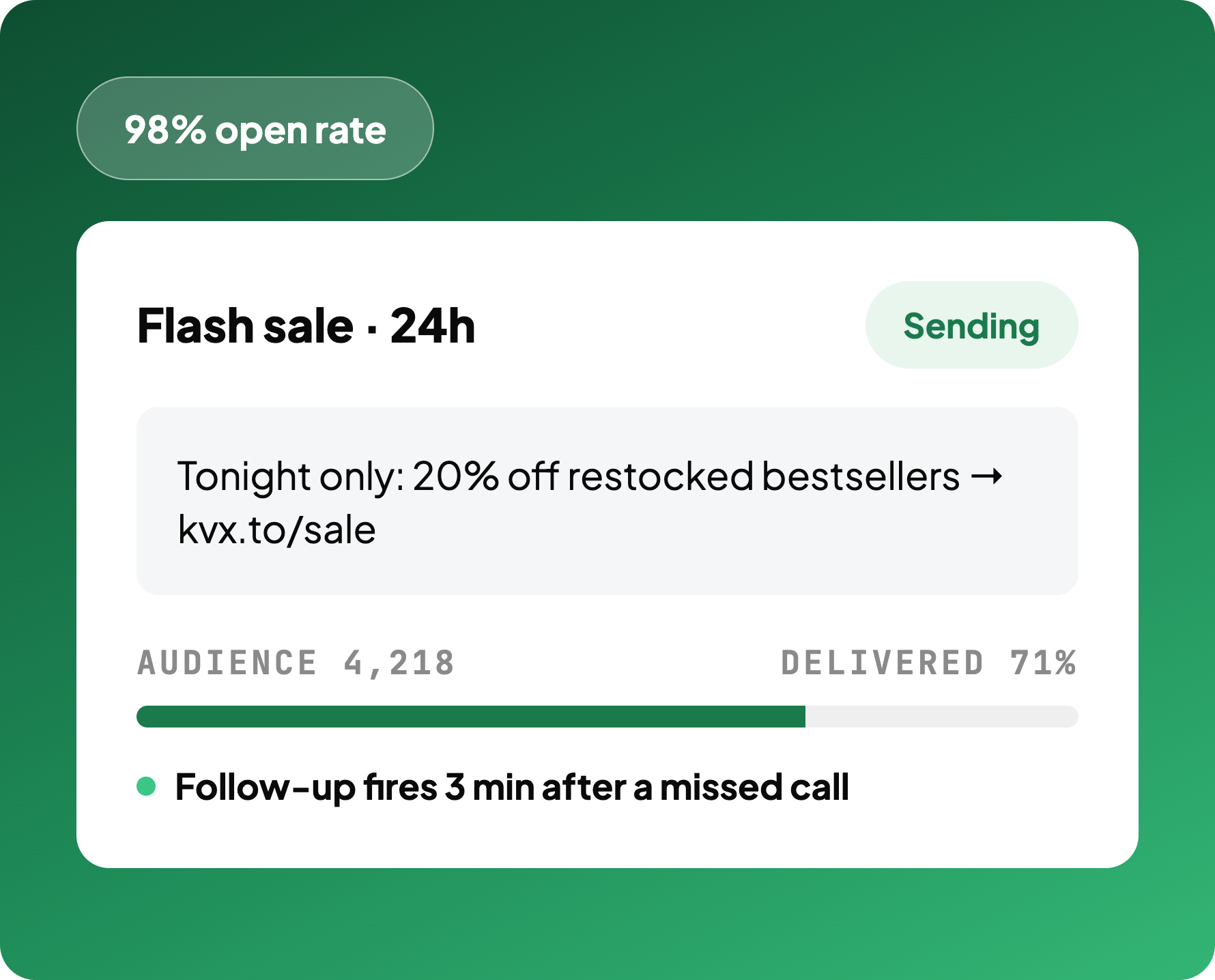 SMS marketing for ecommerce campaigns and follow-ups