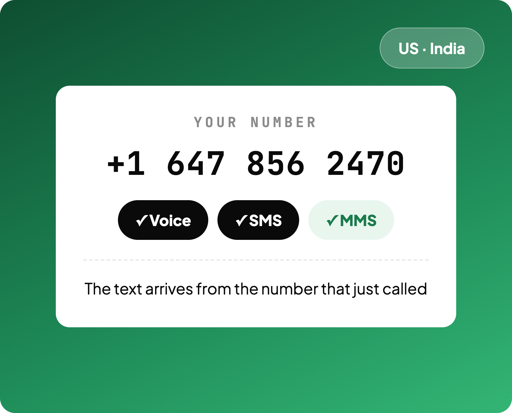 SMS automation from the number you call on