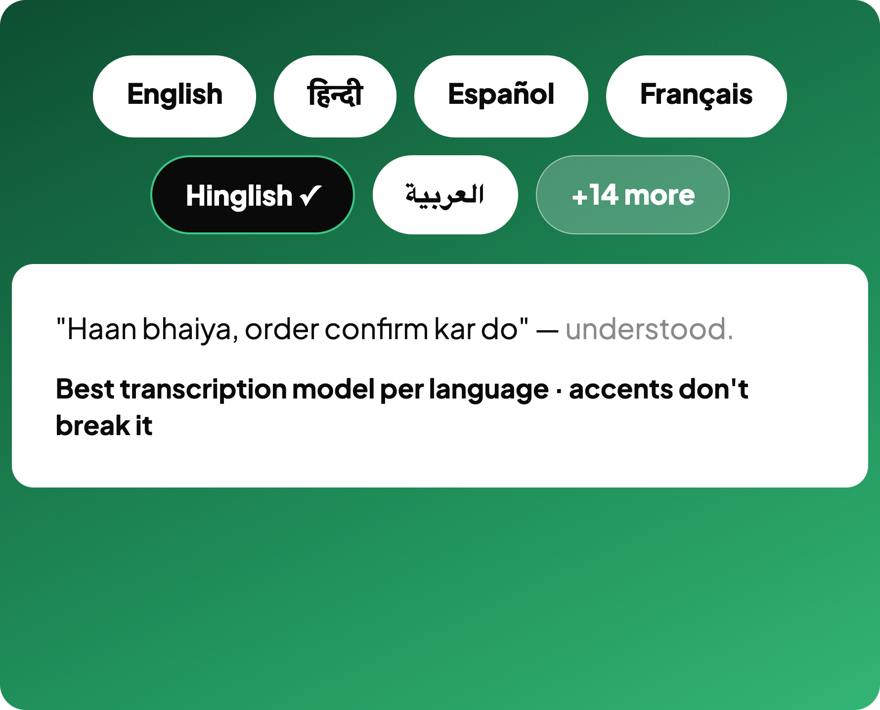 Multilingual customer support in 20+ languages