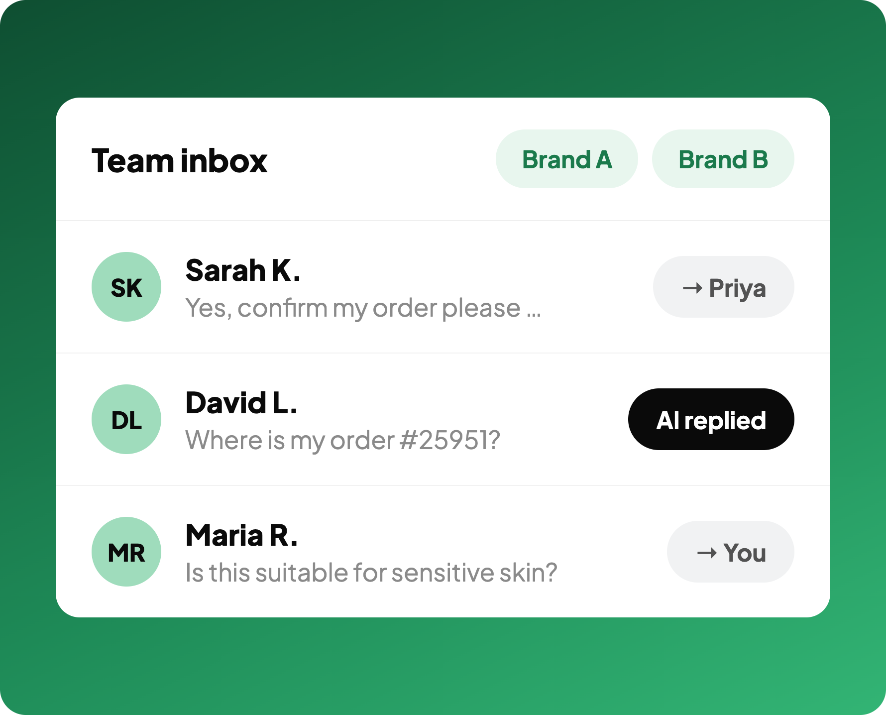 A shared inbox for every reply