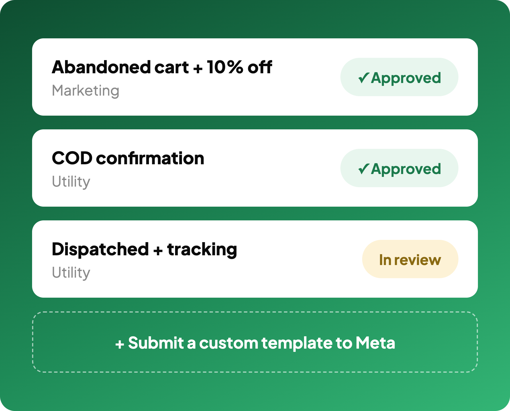 WhatsApp templates, already approved