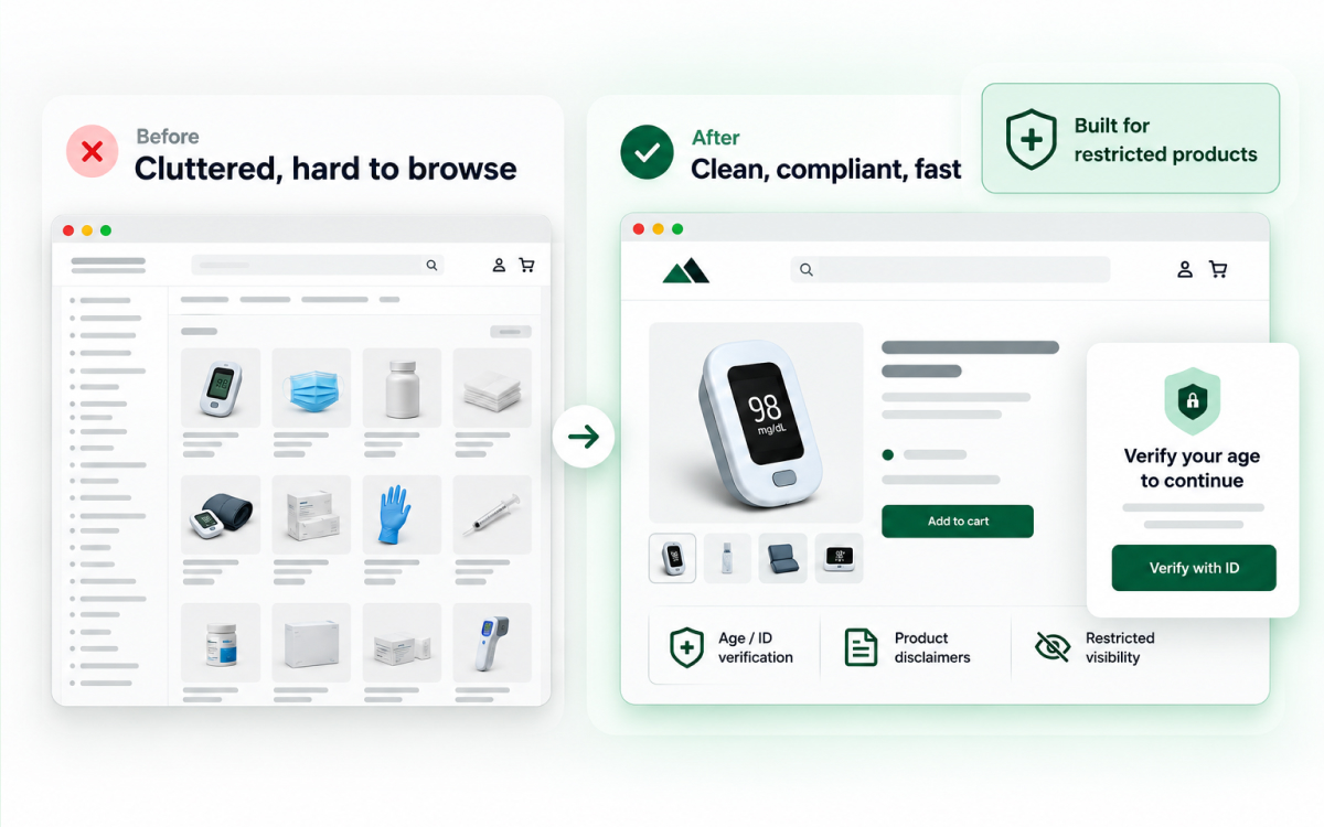 Medical and healthcare ecommerce website design for a Shopify store