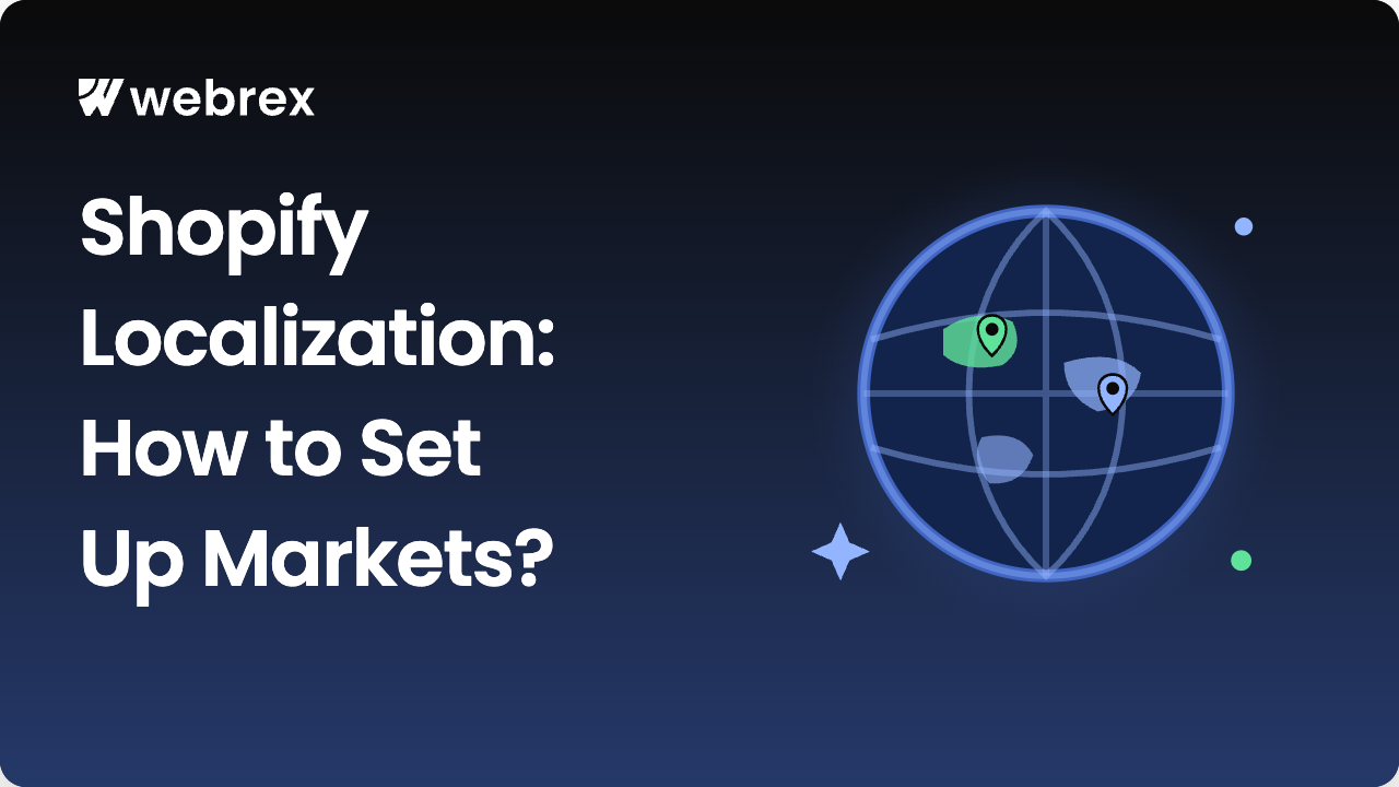 Shopify localization setup showing Shopify Markets, languages and currencies across multiple countries