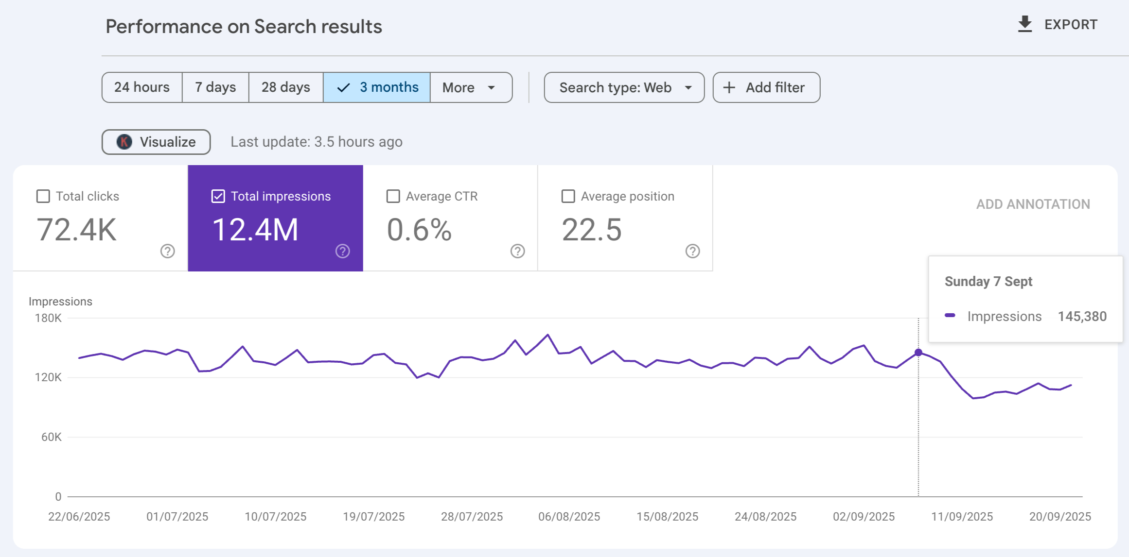 GSC impressions — 7 Sept 2025 (before) — Large Jewelry Retailer