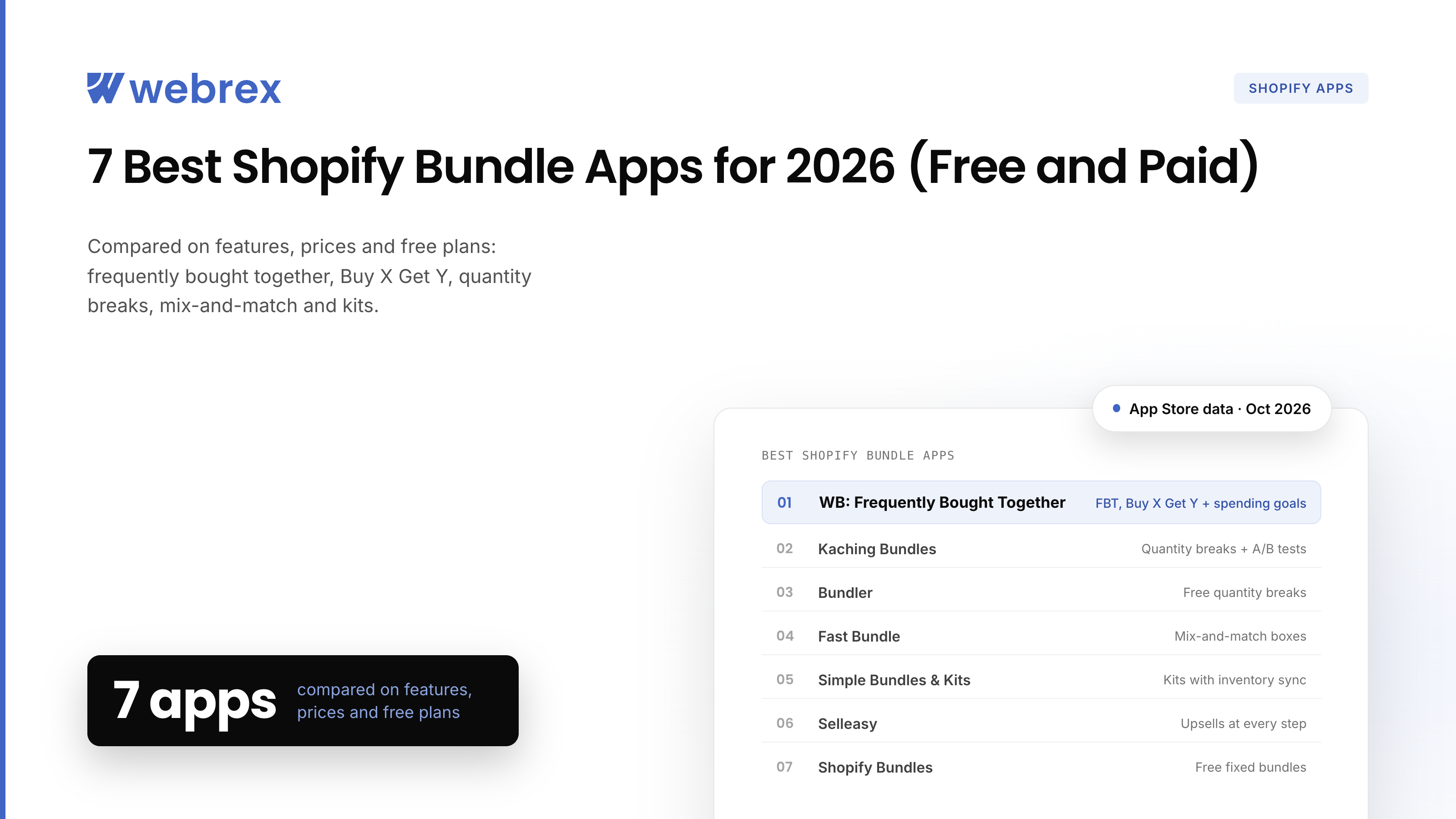 7 best Shopify bundle apps for 2026 compared on features, prices and free plans