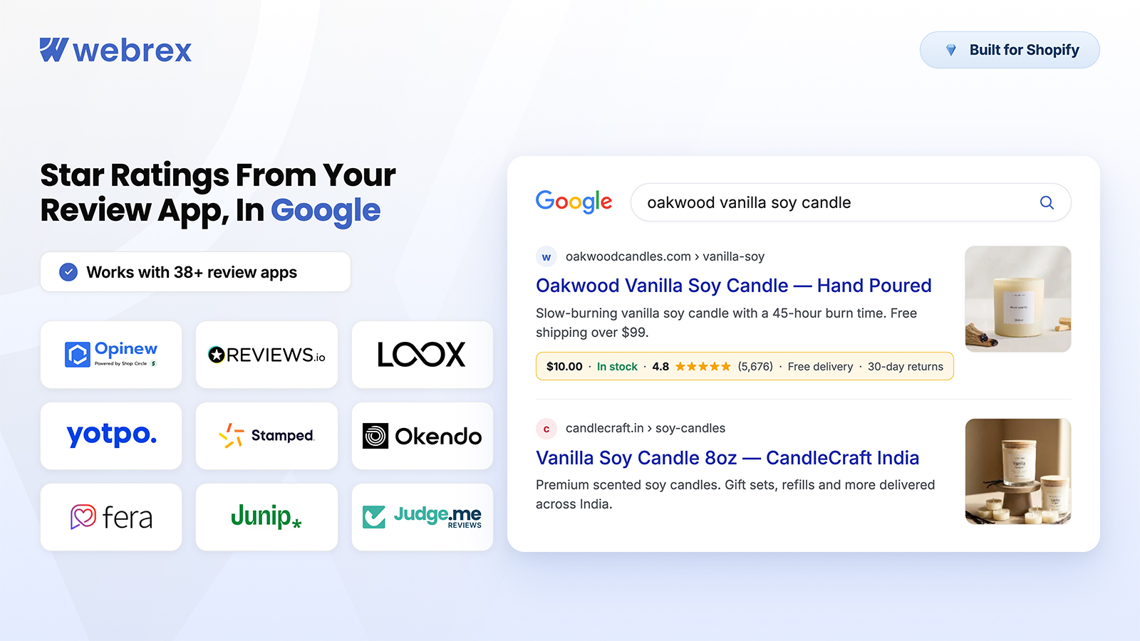 review schema showing star rating in Google get more click sales