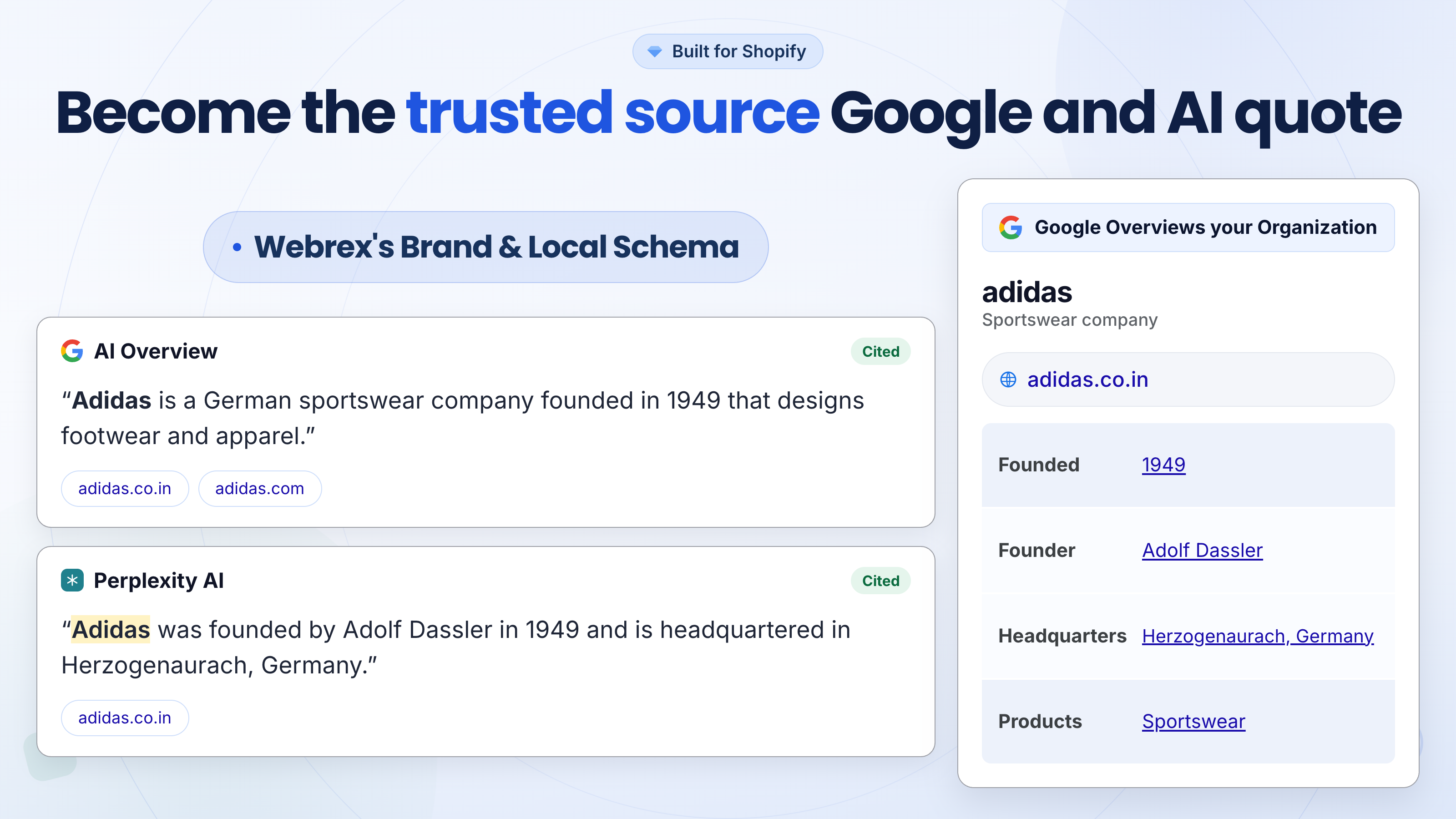 brand schema json-ld ai search trust cited in Google AI Overview