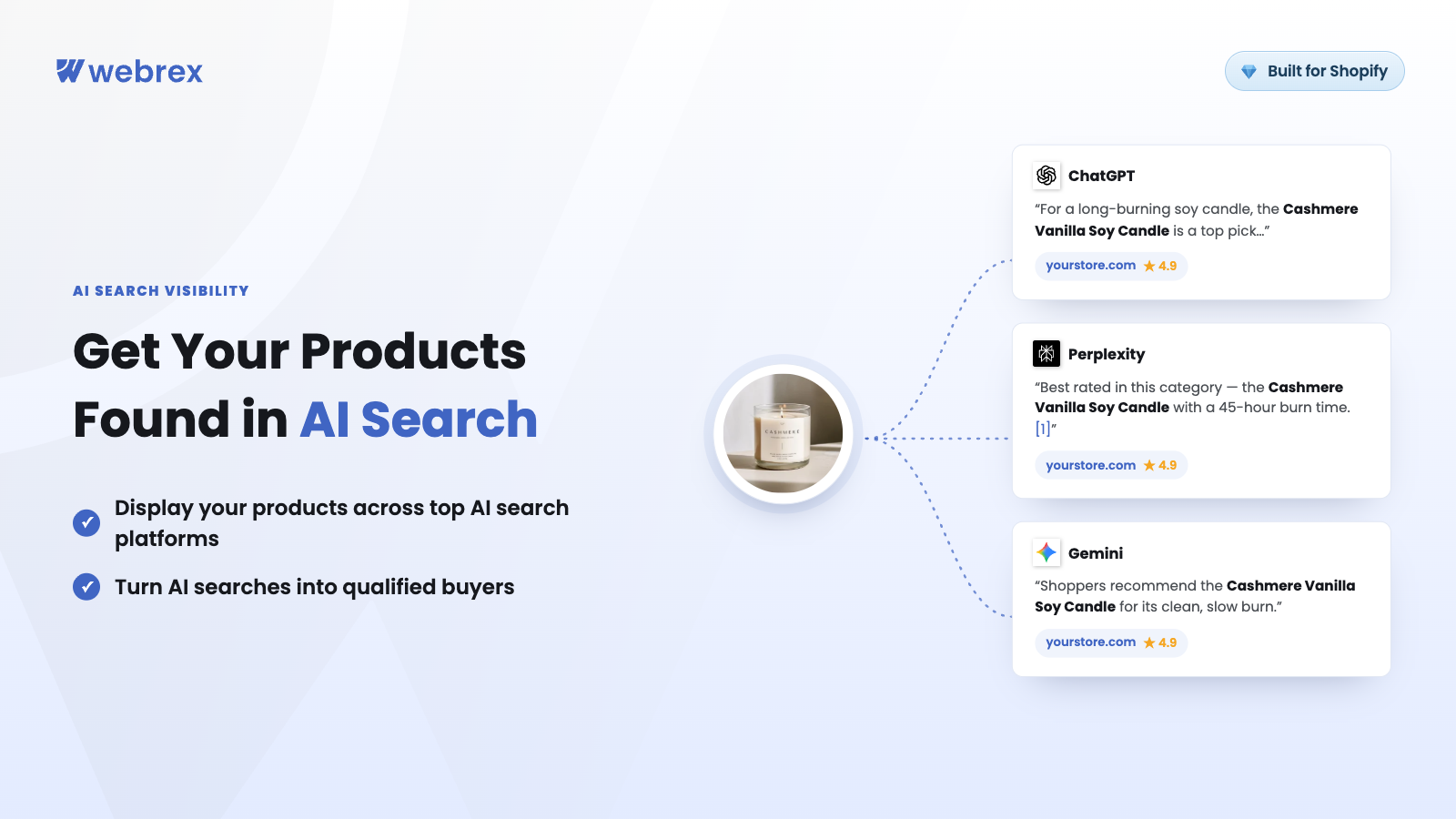 Structured data json-ld gets product visible in AI search tools