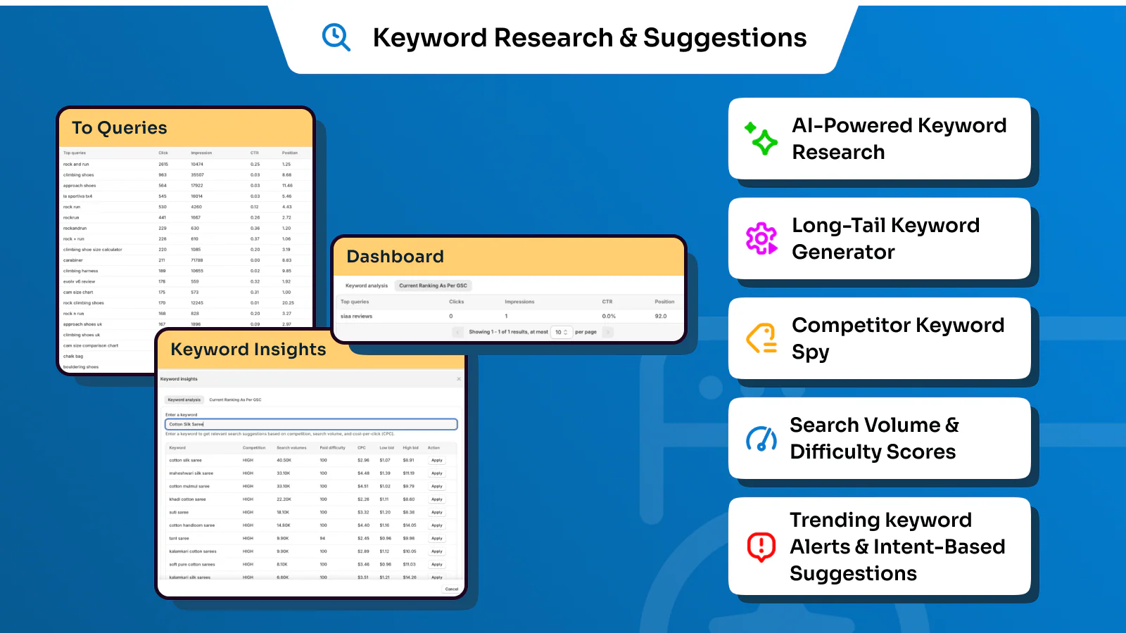 Advanced Analytics Dashboard - Track SEO performance and improvements