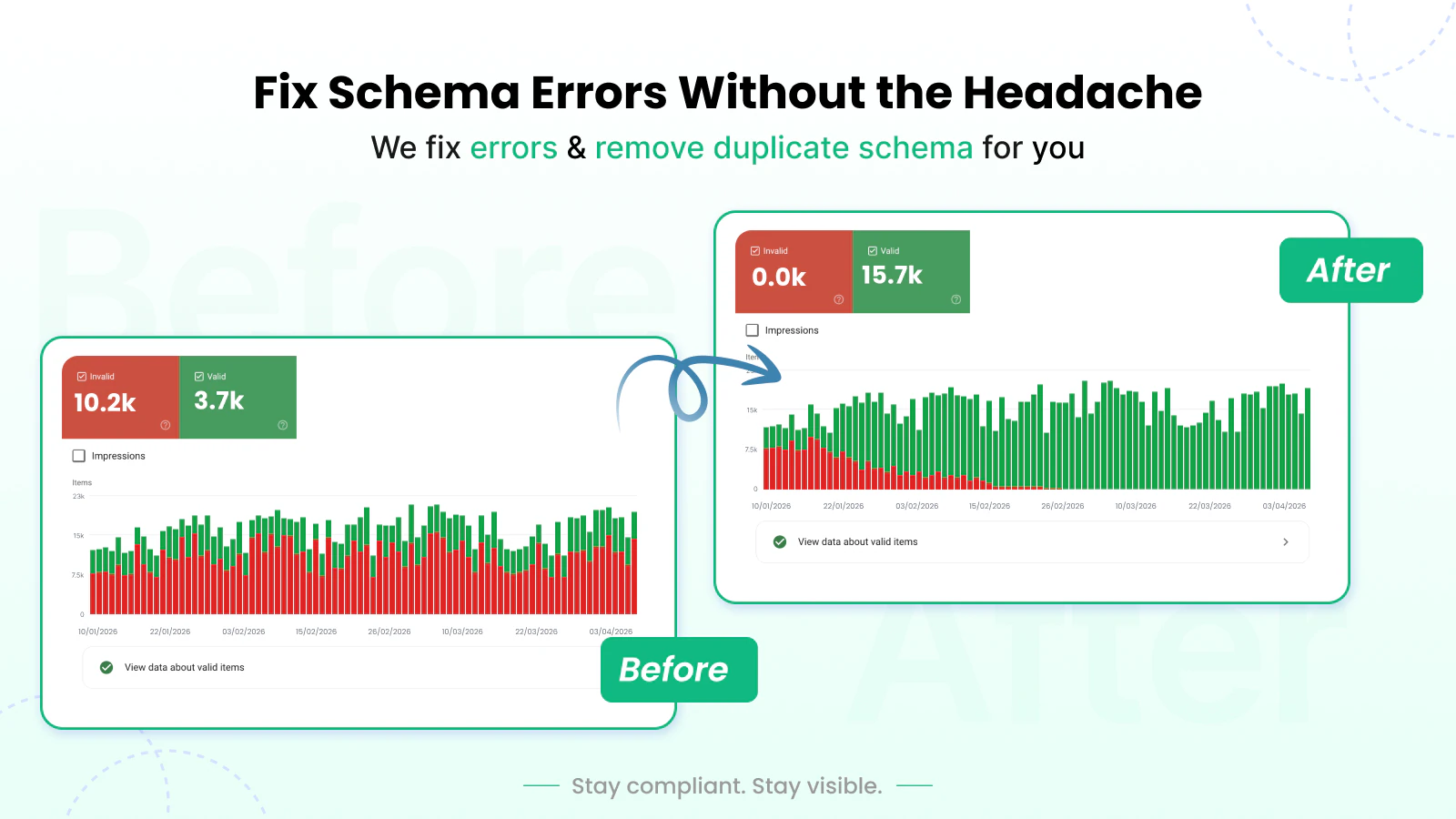 AI-ready Product schema