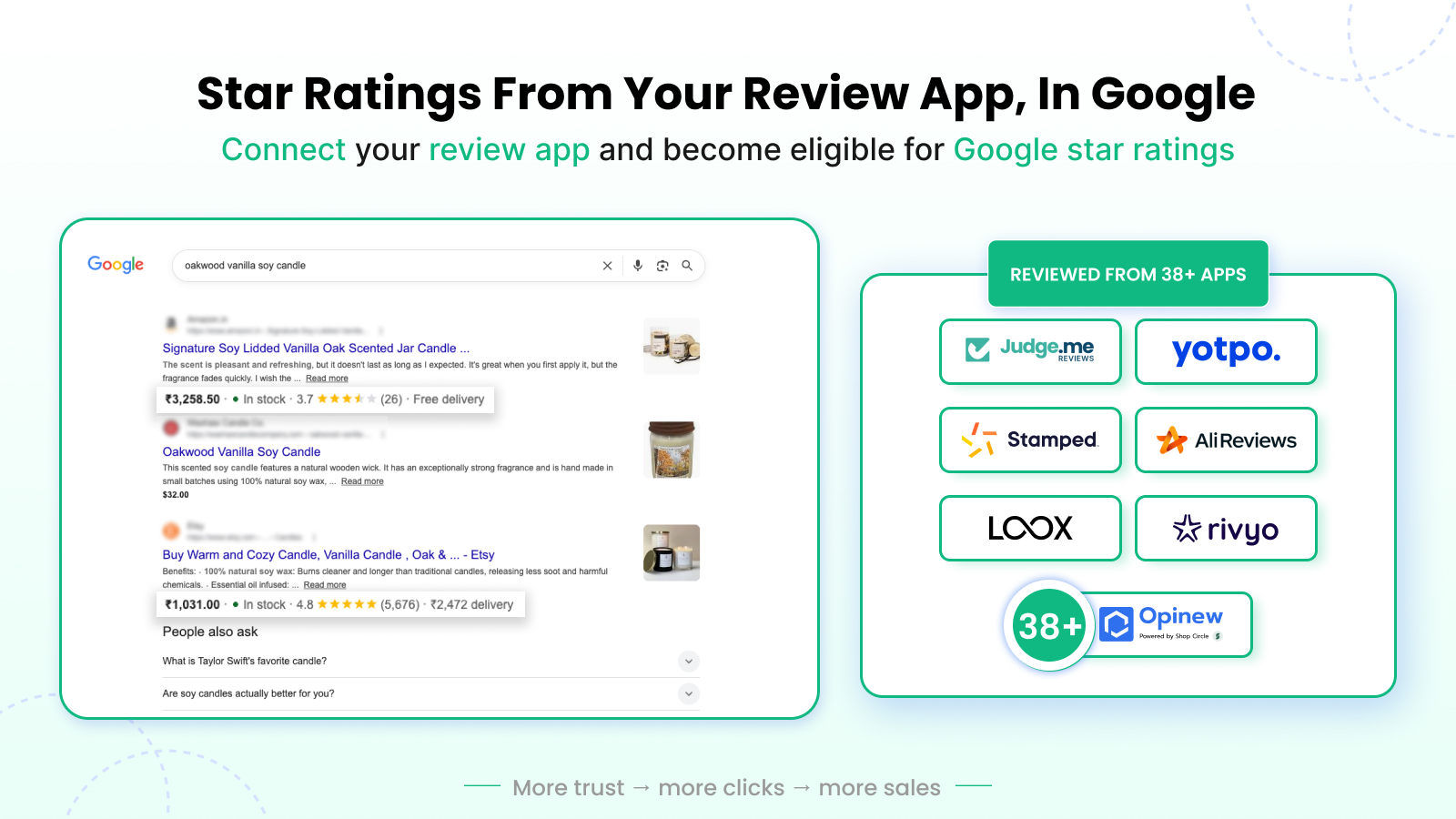 AI SEO Dashboard - Complete overview of your store's SEO performance