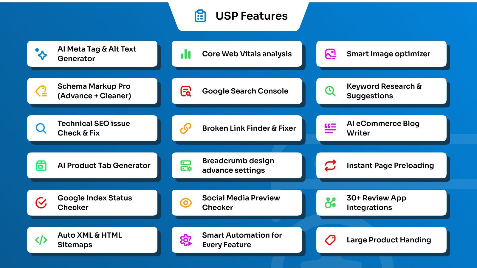 AI SEO Dashboard - Complete overview of your store's SEO performance