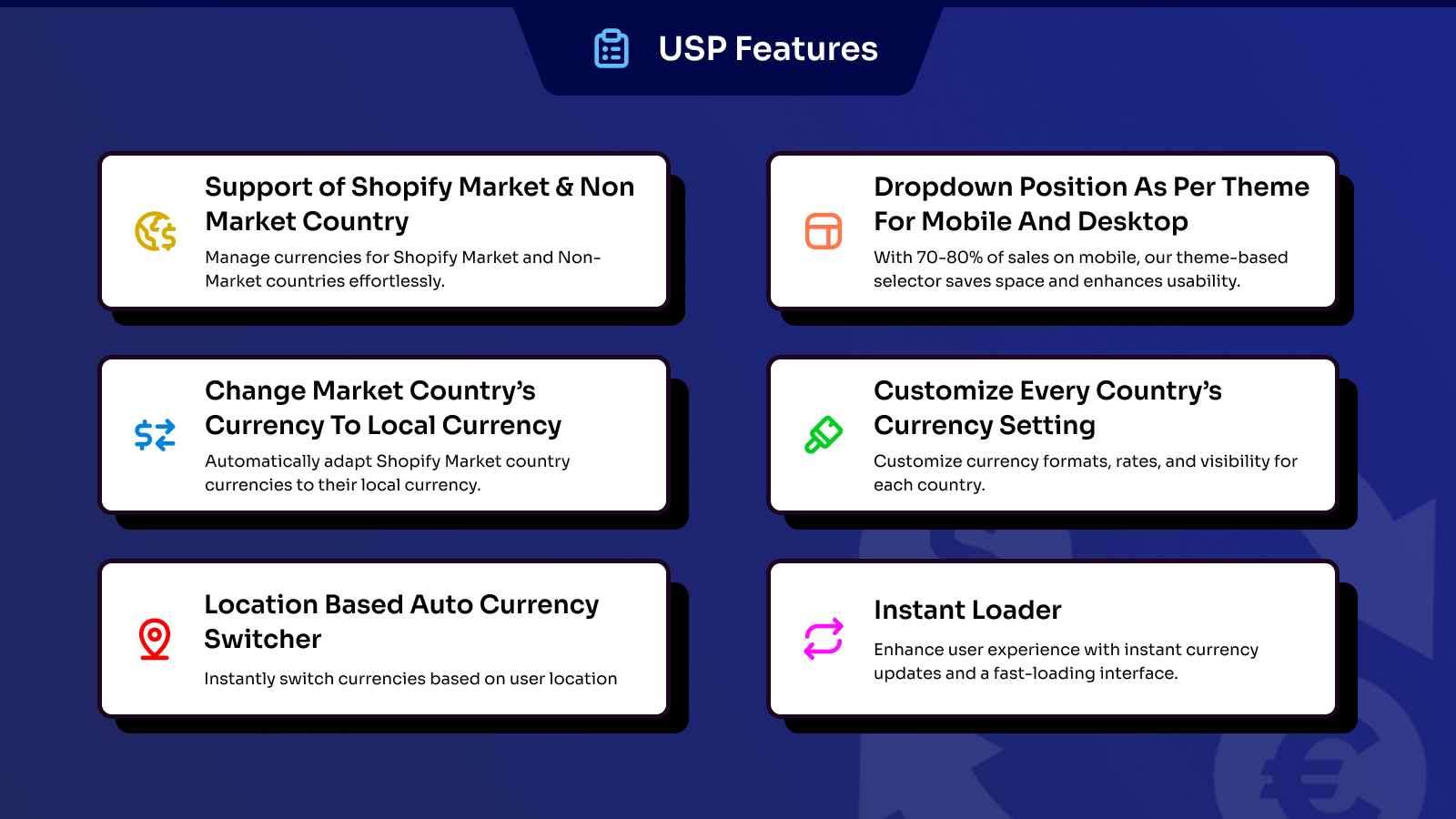 Currency Converter App Features - Complete overview of smart geolocation-based currency switching capabilities