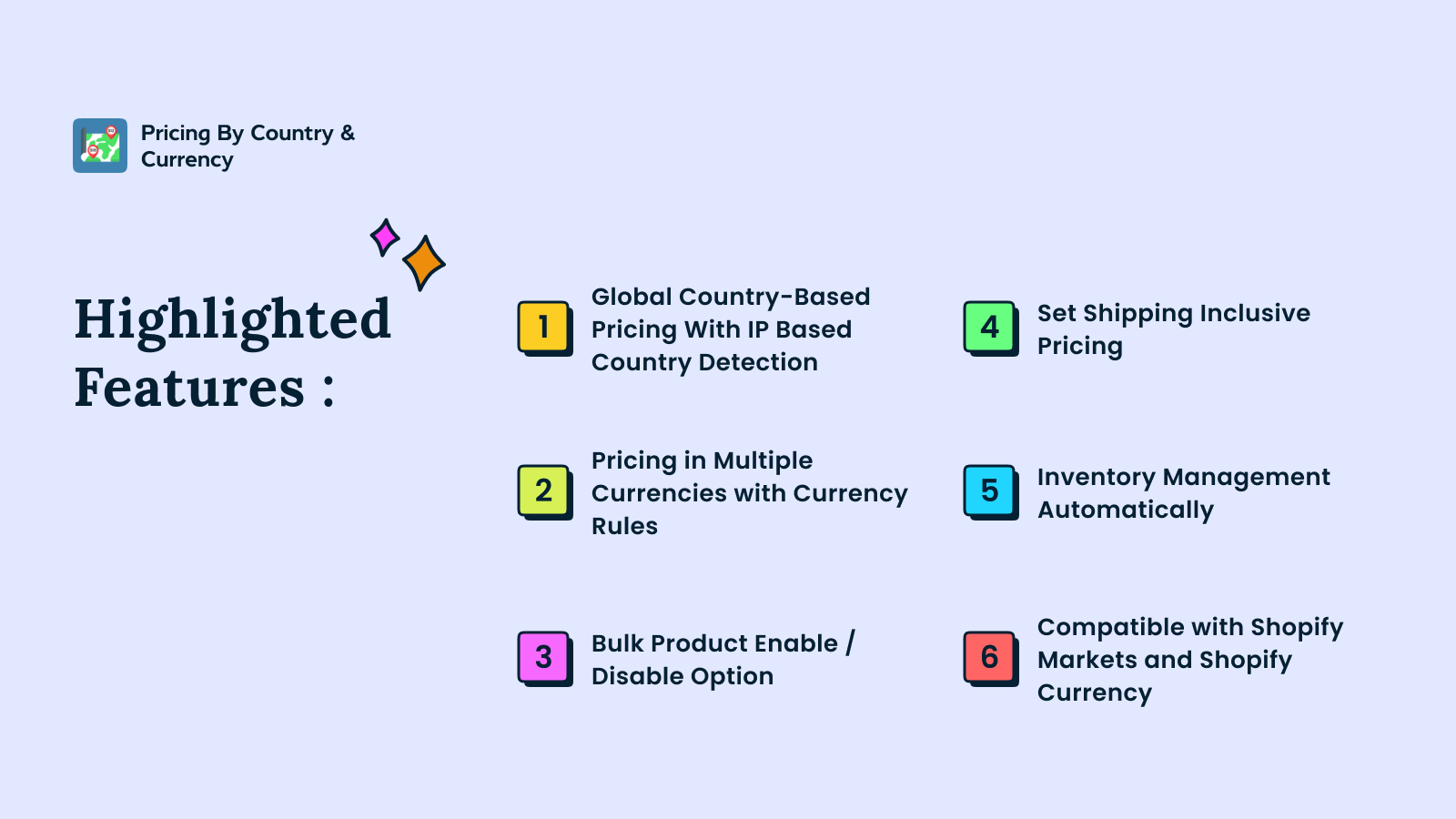 Analytics Dashboard - Track performance across markets