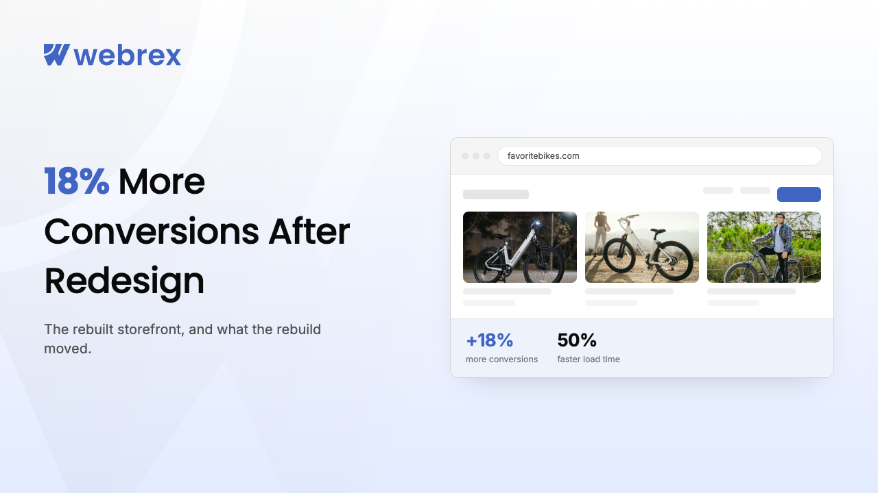18% Conversion Increase & 50% Faster Load Times Through a Shopify Redesign