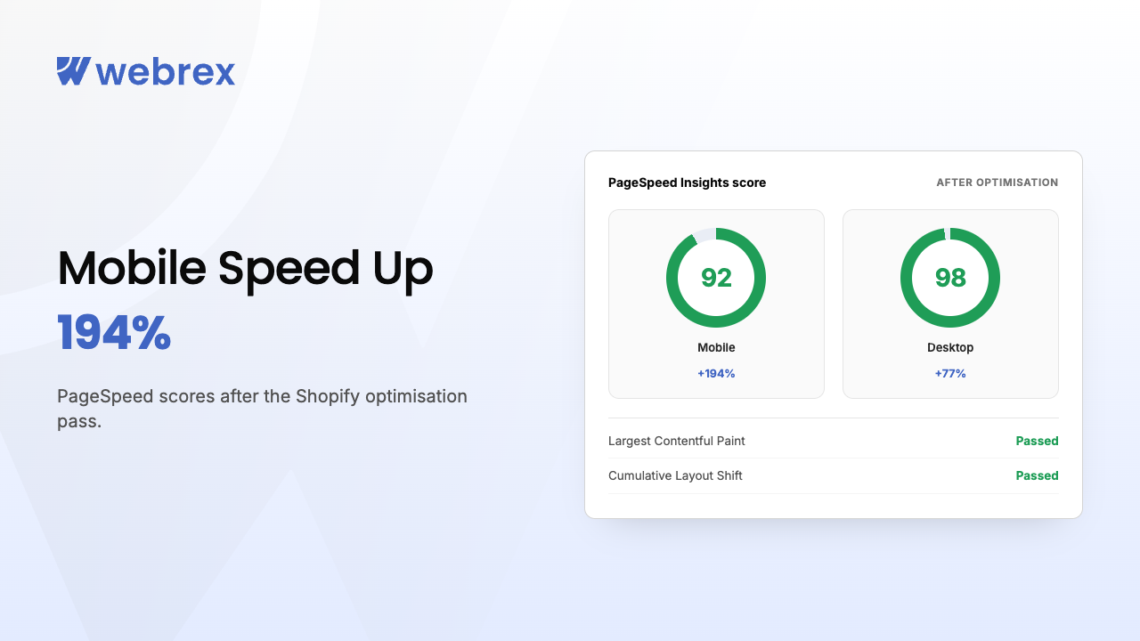Mobile Speed Increased 194% & Desktop Performance Rose 77% — Bullion Knot Shopify Optimization