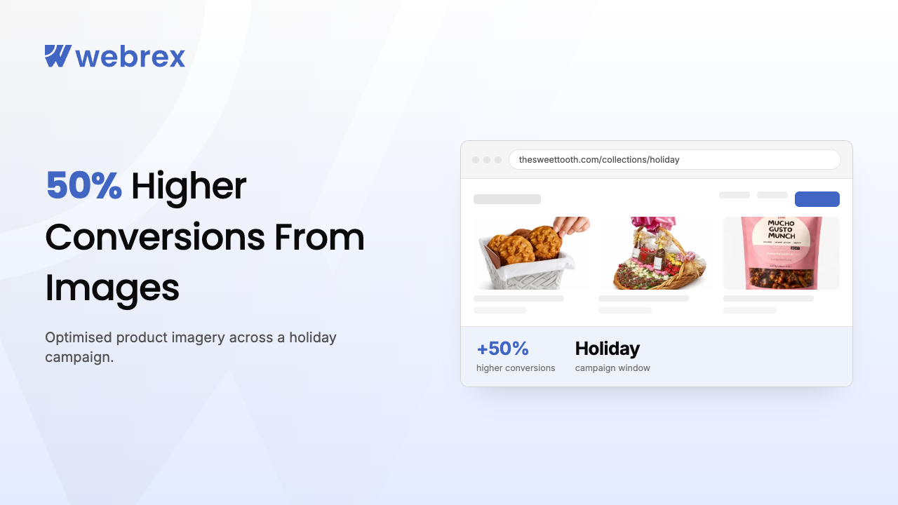 50% Higher Conversions from Optimized Product Images — Ecommerce Case Study