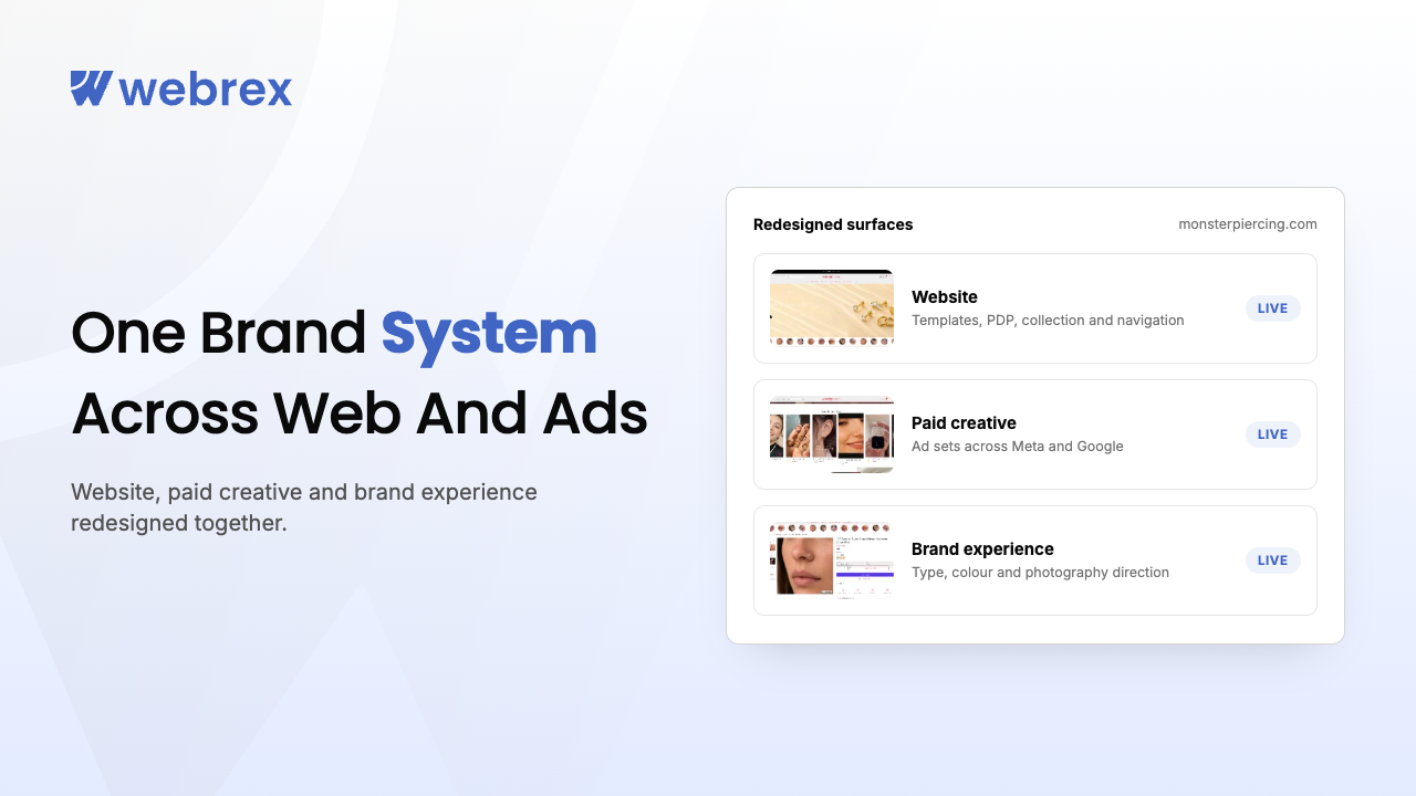 Ecommerce Design Case Study: Redesigning Monster Piercing's Website, Ads and Brand Experience