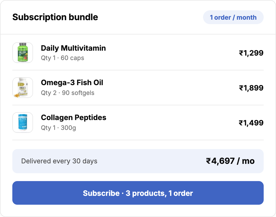 Shopify Subscriptions: How We Built Multi-Product Plans Beyond the Native Limit