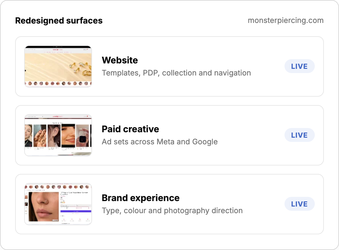 Shopify Store Design: How We Rebuilt Monster Piercing Across Every Channel