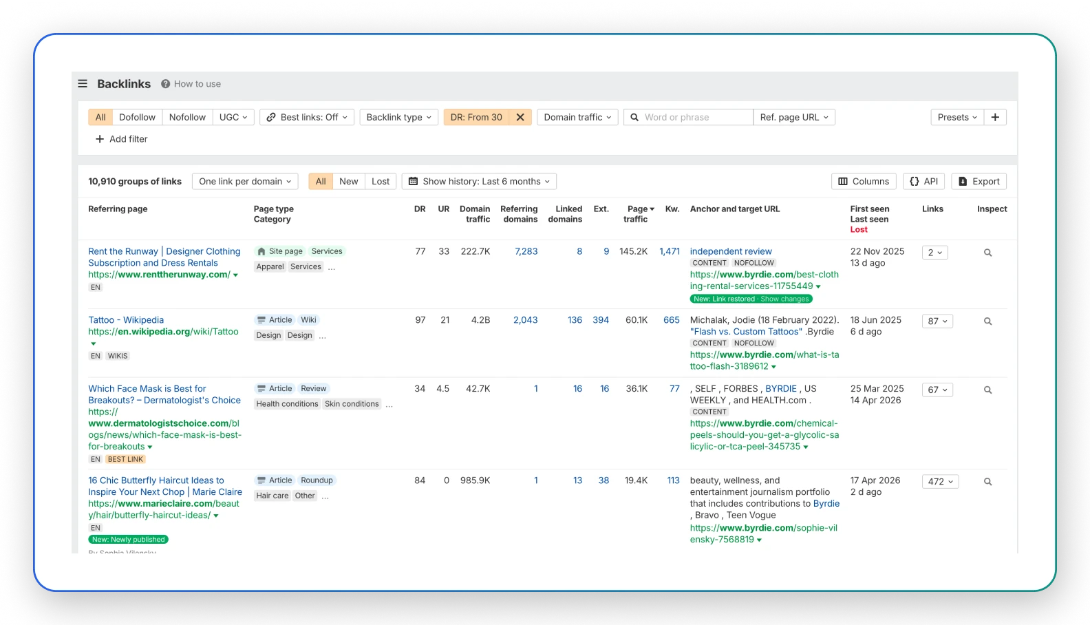 Ahrefs competitor backlinks filtered by URL containing /directory, sorted by DR
