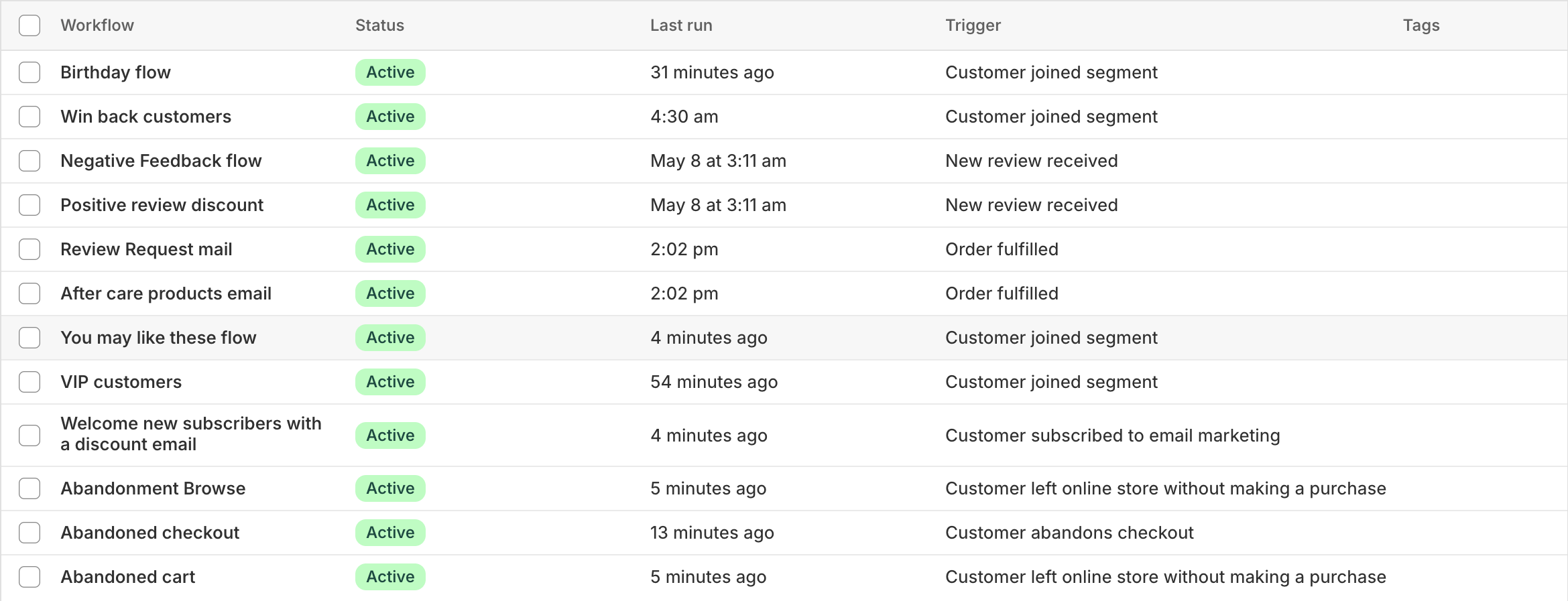 Shopify Flow — full list of all 7 flows live in the account