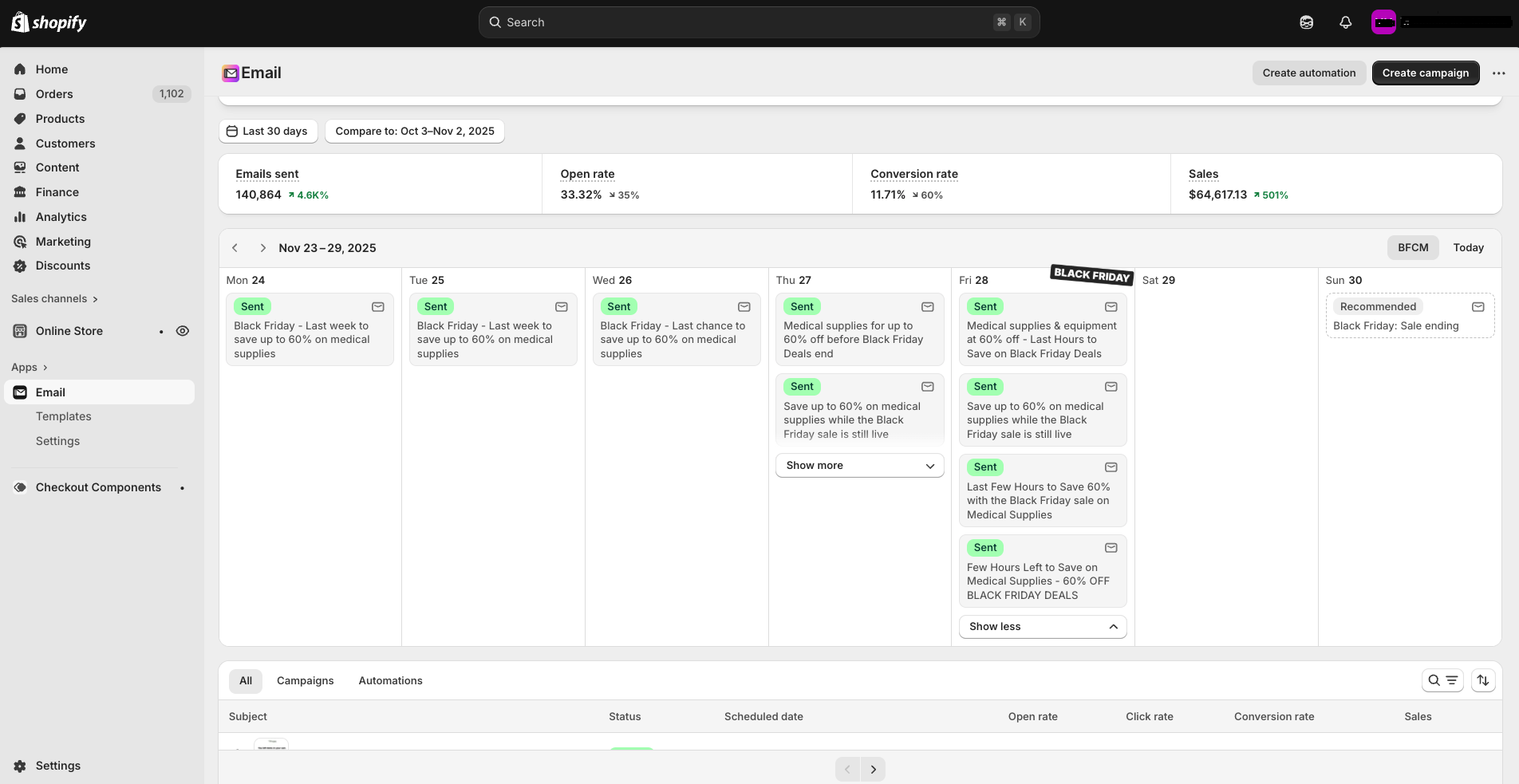 Shopify Email Campaign List with Revenue Metrics