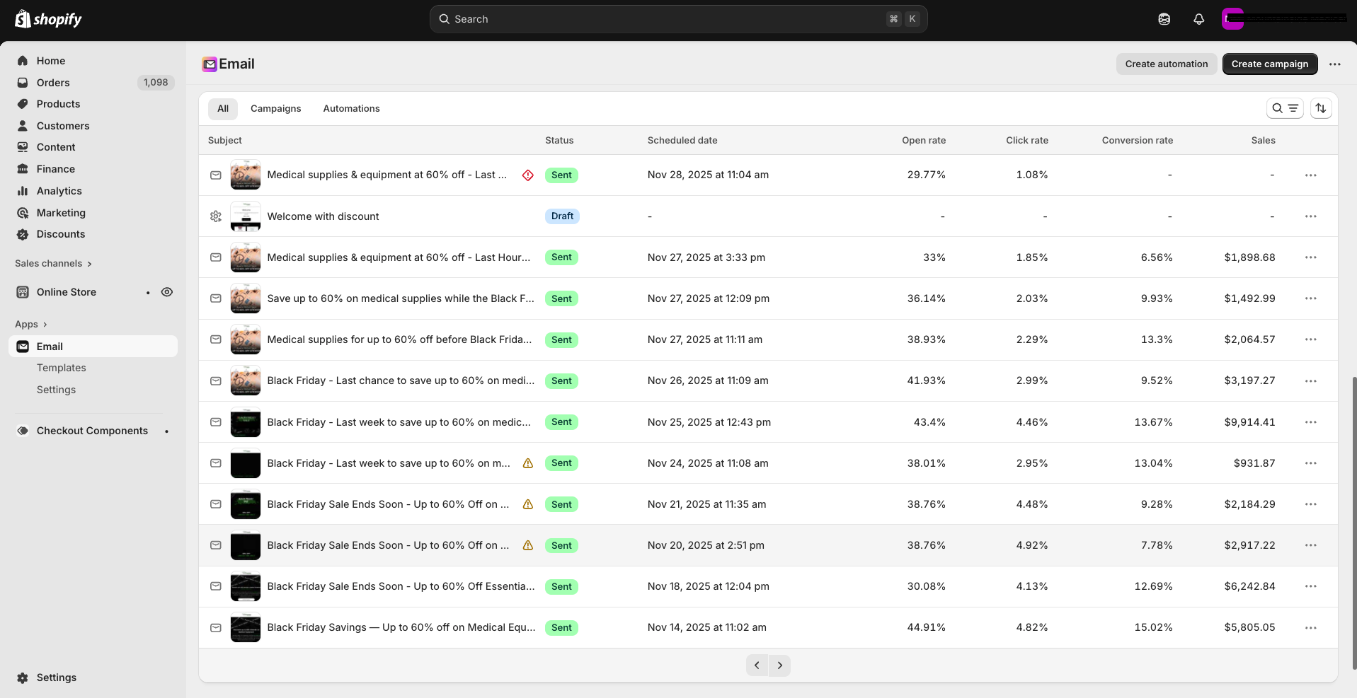 Shopify Email Campaign Calendar & Performance (BFCM Week)
