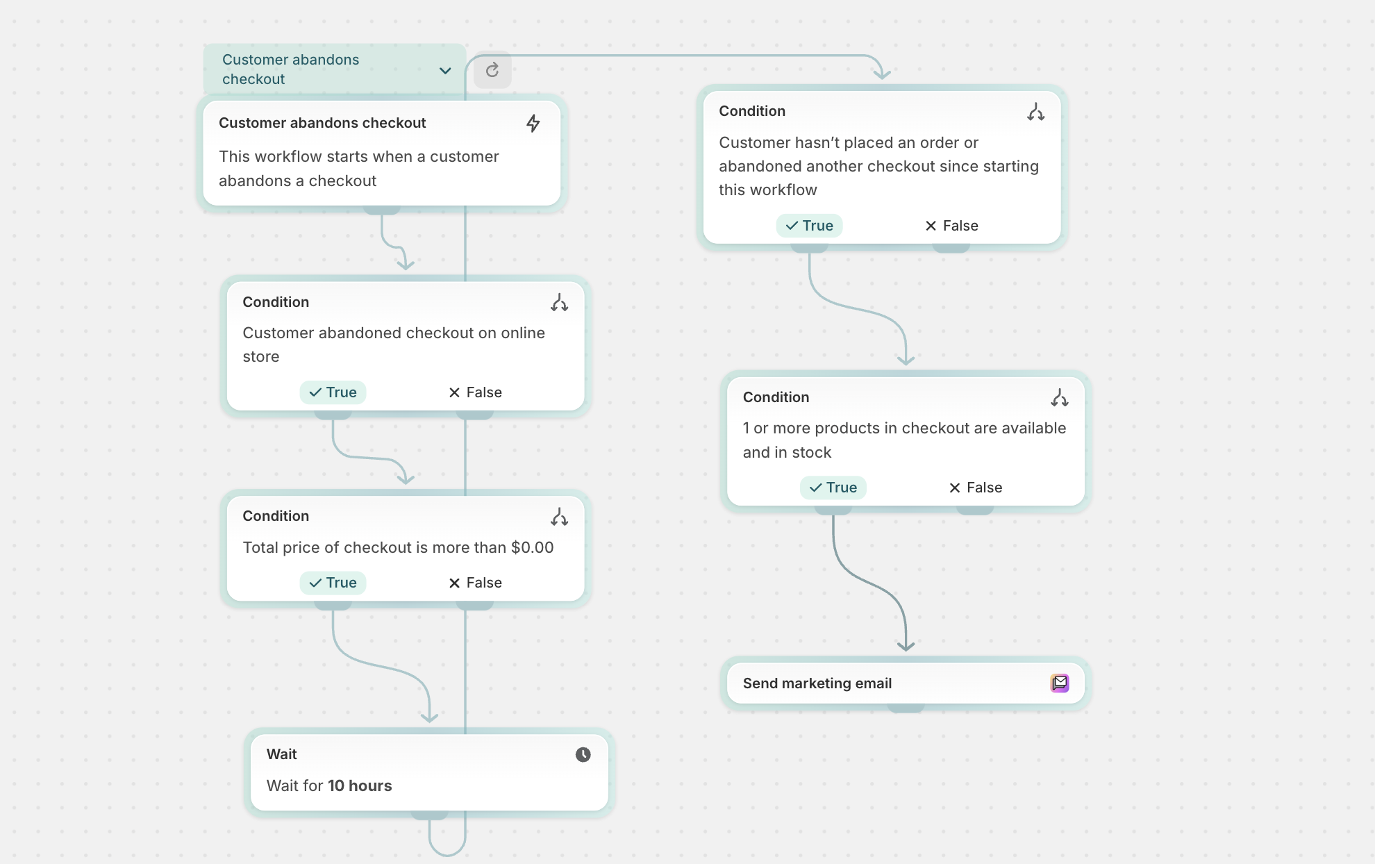 Old flow — single email