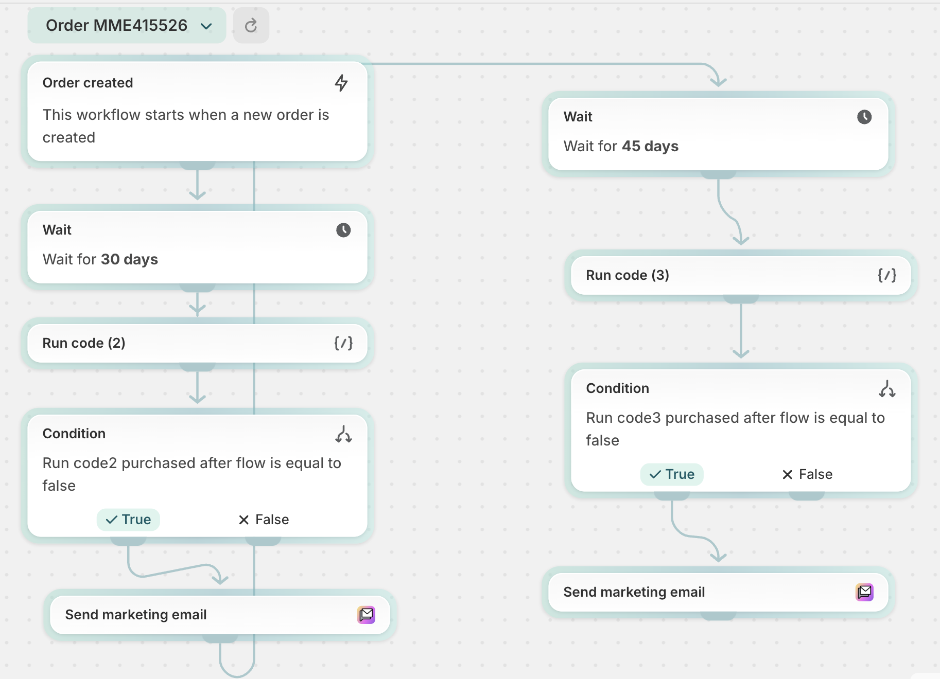 Replenishment (Reorder) flow in Shopify Flow
