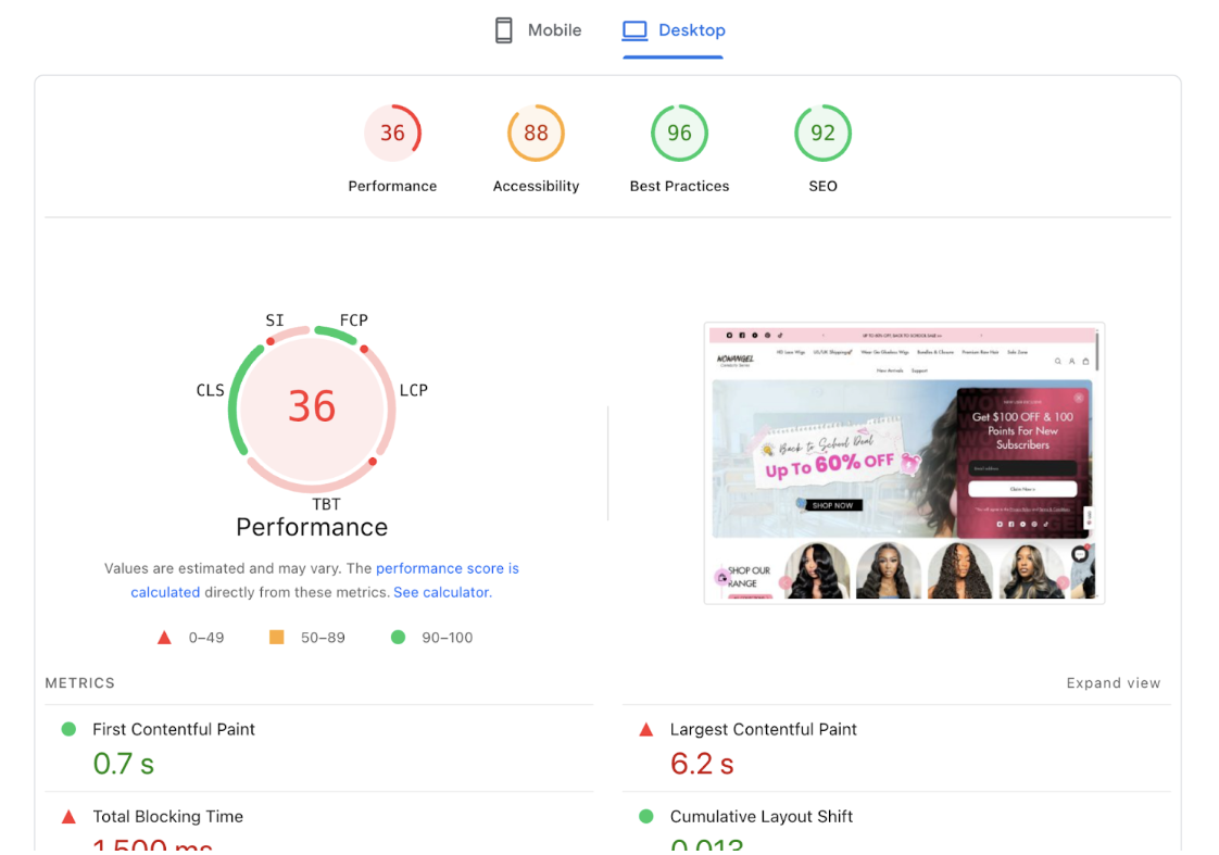 PageSpeed Insights baseline: Desktop performance score before optimization