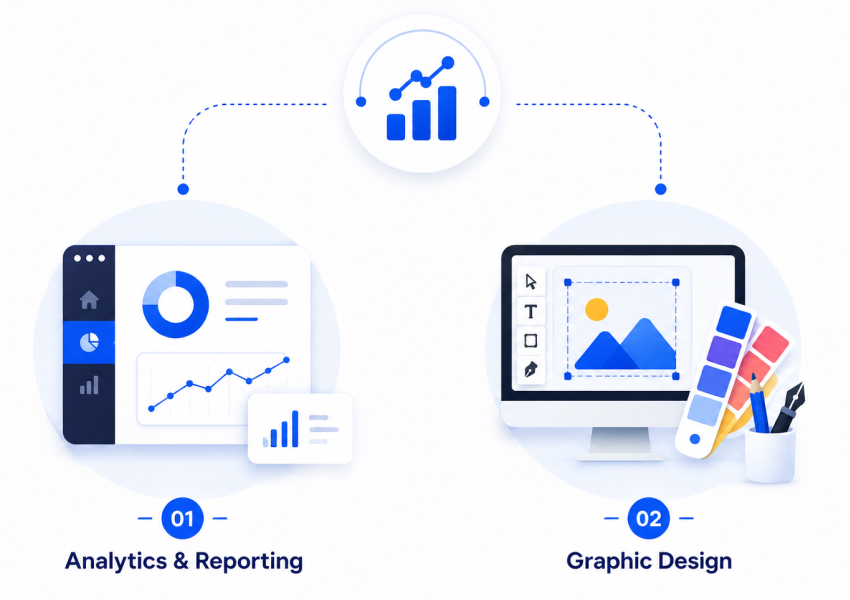 Analytics & Design